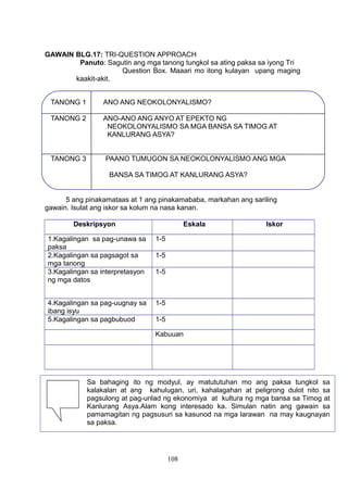 GAWAIN BLG.17: TRI-QUESTION APPROACH
Panuto: Sagutin ang mga tanong tungkol sa ating paksa sa iyong Tri
Question Box. Maaari mo itong kulayan upang maging
kaakit-akit.
Maaaring markahan ang kagalingan sa pagsagot sa mga gabay na tanong
na lohikal ayon sa Tri Question Approach Format.Sa eskalang 1-5 kung saan ang
5 ang pinakamataas at 1 ang pinakamababa, markahan ang sariling
gawain. Isulat ang iskor sa kolum na nasa kanan.
Deskripsyon Eskala Iskor
1.Kagalingan sa pag-unawa sa
paksa
1-5
2.Kagalingan sa pagsagot sa
mga tanong
1-5
3.Kagalingan sa interpretasyon
ng mga datos
1-5
4.Kagalingan sa pag-uugnay sa
ibang isyu
1-5
5.Kagalingan sa pagbubuod 1-5
Kabuuan
108
Sa bahaging ito ng modyul, ay matututuhan mo ang paksa tungkol sa
kalakalan at ang kahulugan, uri, kahalagahan at peligrong dulot nito sa
pagsulong at pag-unlad ng ekonomiya at kultura ng mga bansa sa Timog at
Kanlurang Asya.Alam kong interesado ka. Simulan natin ang gawain sa
pamamagitan ng pagsusuri sa kasunod na mga larawan na may kaugnayan
sa paksa.
TANONG 1 ANO ANG NEOKOLONYALISMO?
TANONG 2 ANO-ANO ANG ANYO AT EPEKTO NG
NEOKOLONYALISMO SA MGA BANSA SA TIMOG AT
KANLURANG ASYA?
TANONG 3 PAANO TUMUGON SA NEOKOLONYALISMO ANG MGA
BANSA SA TIMOG AT KANLURANG ASYA?
 