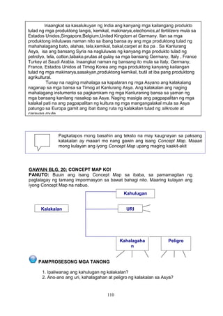 GAWAIN BLG. 20: CONCEPT MAP KO!
PANUTO: Buuin ang isang Concept Map sa ibaba, sa pamamagitan ng
paglalagay ng tamang impormasyon sa bawat bahagi nito. Maaring kulayan ang
iyong Concept Map na nabuo.
PAMPROSESONG MGA TANONG
1. Ipaliwanag ang kahulugan ng kalakalan?
2. Ano-ano ang uri, kahalagahan at peligro ng kalakalan sa Asya?
110
Kalakalan
Kahalagaha
n
URI
Peligro
Kahulugan
Pagkatapos mong basahin ang teksto na may kaugnayan sa paksang
kalakalan ay maaari mo nang gawin ang isang Concept Map. Maaari
mong kulayan ang iyong Concept Map upang maging kaakit-akit
Inaangkat sa kasalukuyan ng India ang kanyang mga kailangang produkto
tulad ng mga produktong langis, kemikal, makinarya,electronics,at fertilizers mula sa
Estados Unidos,Singapore,Belgium,United Kingdom at Germany. Ilan sa mga
produktong iniluluwas naman nito sa ibang bansa ay ang mga produktong tulad ng
mahahalagang bato, alahas, tela,kemikal, bakal,carpet at iba pa . Sa Kanlurang
Asya, isa ang bansang Syria na nagluluwas ng kanyang mga produkto tulad ng
petrolyo, tela, cotton,tabako,prutas at gulay sa mga bansang Germany, Italy , France
Turkey at Saudi Arabia. Inaangkat naman ng bansang ito mula sa Italy, Germany,
France, Estados Unidos at Timog Korea ang mga produktong kanyang kailangan
tulad ng mga makinarya,sasakyan,produktong kemikal, butil at iba pang produktong
agrikultural.
Tunay na naging mahalaga sa kapalaran ng mga Asyano ang kalakalang
naganap sa mga bansa sa Timog at Kanlurang Asya. Ang kalakalan ang naging
mahalagang instumento sa pagkamkam ng mga Kanluraning bansa sa yaman ng
mga bansang kanilang nasakop sa Asya. Naging masigla ang pagpapalitan ng mga
kalakal pati na ang pagpapalitan ng kultura ng mga mangangalakal mula sa Asya
patungo sa Europa gamit ang ibat ibang ruta ng kalakalan tulad ng silkroute at
caravan route .
 