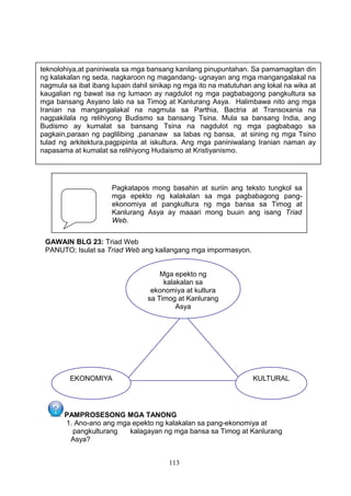 GAWAIN BLG 23: Triad Web
PANUTO; Isulat sa Triad Web ang kailangang mga impormasyon.
PAMPROSESONG MGA TANONG
1. Ano-ano ang mga epekto ng kalakalan sa pang-ekonomiya at
pangkulturang kalagayan ng mga bansa sa Timog at Kanlurang
Asya?
113
KULTURALEKONOMIYA
Mga epekto ng
kalakalan sa
ekonomiya at kultura
sa Timog at Kanlurang
Asya
teknolohiya,at paniniwala sa mga bansang kanilang pinupuntahan. Sa pamamagitan din
ng kalakalan ng seda, nagkaroon ng magandang- ugnayan ang mga mangangalakal na
nagmula sa ibat ibang lupain dahil sinikap ng mga ito na matutuhan ang lokal na wika at
kaugalian ng bawat isa ng lumaon ay nagdulot ng mga pagbabagong pangkultura sa
mga bansang Asyano lalo na sa Timog at Kanlurang Asya. Halimbawa nito ang mga
Iranian na mangangalakal na nagmula sa Parthia, Bactria at Transoxania na
nagpakilala ng relihiyong Budismo sa bansang Tsina. Mula sa bansang India, ang
Budismo ay kumalat sa bansang Tsina na nagdulot ng mga pagbabago sa
pagkain,paraan ng paglilibing ,pananaw sa labas ng bansa, at sining ng mga Tsino
tulad ng arkitektura,pagpipinta at iskultura. Ang mga paniniwalang Iranian naman ay
napasama at kumalat sa relihiyong Hudaismo at Kristiyanismo.
Pagkatapos mong basahin at suriin ang teksto tungkol sa
mga epekto ng kalakalan sa mga pagbabagong pang-
ekonomiya at pangkultura ng mga bansa sa Timog at
Kanlurang Asya ay maaari mong buuin ang isang Triad
Web.
 