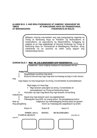 Matapos ninyong maunawaan ang mga pangyayaring naganap sa
Timog at Kanlurang Asya sa Panahon ng Kolonyalismo at
Imperyalismo, sa pag-usbong ng Nasyonalismo, hanggang sa
paglaya at sa mga pagbabago at hamong kinaharap ng Timog at
Kanlurang Asya sa Transisyonal at Makabagong Panahon. Kung
nakahanda na sa susunod na aralin iyong sagutin ang
nakahandang hamon.
ALAMIN BLG. 3: ANG MGA PAGBABAGO AT HAMONG KINAHARAP NG
TIMOG AT KANLURANG ASYA SA TRANSISYONAL
AT MAKABAGONG PANAHON(16-20 SIGLO)
GAWAIN BLG.1 : BAG NI LOLA MARAMING NAKAMAMANGHA
PANUTO
1. Magtatalaga ng piling mag-aaral.
2. Bubunot isa-isa ang mga mag-aral na tinawag sa bag ni Lola naroon
ang
mga bagay na may kaugnayan sa sining, humanidades at pampalakasan
Mga bagay na nasa bag:
• Mga larawan patungkol sa sining, humanidades at
pampalakasan ng Timog at Kanluramg Asya
3. Huhulaan ng mga mag-aaral ang mga larawan na kanilang
mabubunot.
4. Itapat ang mga larawan ayon sa pagkakatulad.
5. Pakisagutan ang KWL sa unang kolum. Sa pangalawang kolum
ikaw ay magbubuo ng mahahalagang tanong batay sa gawain.
Ang pangatlong kolum ay masasagutan pagkatapos ng aralin.
Kolum A Kolum B kolum C
TIMOG ASYA: SINING HUMANIDADES
PAMPALAKASAN (musika at
sayaw)
115
May inihanda akong gawain para masubukan ang iyong
kaalaman. Sana maging masaya at maunawaan mo ito.
 