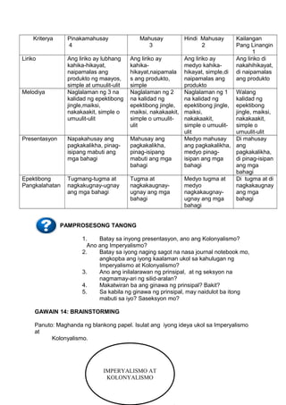 Kriterya Pinakamahusay
4
Mahusay
3
Hindi Mahusay
2
Kailangan
Pang Linangin
1
Liriko Ang liriko ay lubhang
kahika-hikayat,
naipamalas ang
produkto ng maayos,
simple at umuulit-ulit
Ang liriko ay
kahika-
hikayat,naipamala
s ang produkto,
simple
Ang liriko ay
medyo kahika-
hikayat, simple,di
naipamalas ang
produkto
Ang liriko di
nakahihikayat,
di naipamalas
ang produkto
Melodiya Naglalaman ng 3 na
kalidad ng epektibong
jingle,maiksi,
nakakaakit, simple o
umuulit-ulit
Naglalaman ng 2
na kalidad ng
epektibong jingle,
maiksi, nakakaakit,
simple o umuulit-
ulit
Naglalaman ng 1
na kalidad ng
epektibong jingle,
maiksi,
nakakaakit,
simple o umuulit-
ulit
Walang
kalidad ng
epektibong
jingle, maiksi,
nakakaakit,
simple o
umuulit-ulit
Presentasyon Napakahusay ang
pagkakalikha, pinag-
isipang mabuti ang
mga bahagi
Mahusay ang
pagkakalikha,
pinag-isipang
mabuti ang mga
bahagi
Medyo mahusay
ang pagkakalikha,
medyo pinag-
isipan ang mga
bahagi
Di mahusay
ang
pagkakalikha,
di pinag-isipan
ang mga
bahagi
Epektibong
Pangkalahatan
Tugmang-tugma at
nagkakugnay-ugnay
ang mga bahagi
Tugma at
nagkakaugnay-
ugnay ang mga
bahagi
Medyo tugma at
medyo
nagkakaugnay-
ugnay ang mga
bahagi
Di tugma at di
nagkakaugnay
ang mga
bahagi
PAMPROSESONG TANONG
1. Batay sa inyong presentasyon, ano ang Kolonyalismo?
Ano ang Imperyalismo?
2. Batay sa iyong naging sagot na nasa journal notebook mo,
angkopba ang iyong kaalaman ukol sa kahulugan ng
Imperyalismo at Kolonyalismo?
3. Ano ang inilalarawan ng prinsipal, at ng seksyon na
nagmamay-ari ng silid-aralan?
4. Makatwiran ba ang ginawa ng prinsipal? Bakit?
5. Sa kabila ng ginawa ng prinsipal, may naidulot ba itong
mabuti sa iyo? Saseksyon mo?
GAWAIN 14: BRAINSTORMING
Panuto: Maghanda ng blankong papel. Isulat ang iyong ideya ukol sa Imperyalismo
at
Kolonyalismo.
37
IMPERYALISMO AT
KOLONYALISMO
 
