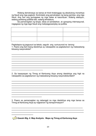 Walang demokrasya sa bansa at hindi tinatanggap ng absolutong monarkiya
ng Saudi ang mga pagtutol. Kontrolado ang pamahalaan ng isang pamilya- ang mga
Saud. Ang hari ang gumagawa ng mga batas at kasunduan. Walang eleksyon,
walang partidong politikal dito, walang lehislatura.
Sa pamamagitan ng langis, lakas at sandatahan, at ugnayang internasyunal,
nagagawa ng mga taga Saudi ang makipagpowerplay sa pulitika
Pagkatapos ng pagsusuri sa teksto, sagutin ang sumusunod na tanong:
1. Paano ang iba't ibang ideolohiya ay nakaapekto sa pagkakaroon ng malawakang
kilusang nasyonalista?
___________________________________________________________________
___________________________________________________________________
___________________________________________________________________
___________________________________________________________________
___________________________________________________________________
___________________________________________________________________
___________________________________________________________________
_____________________________
2. Sa kasaysayan ng Timog at Kanlurang Asya anong ideolohiya ang higit na
nakaapekto sa pagkakaroon ng malawakang kilusang nasyonalista.Bakit?
___________________________________________________________________
___________________________________________________________________
___________________________________________________________________
___________________________________________________________________
___________________________________________________________________
___________________________________________________________________
___________________________________________________________________
____________________________
3. Paano sa pamamagitan ng nabanggit na mga ideolohiya ang mga bansa sa
Timog at Kanlurang Asya ay nagkaroon ng transpormasyon?
__________________________________________________________________
___________________________________________________________________
___________________________________________________________________
____________________
Gawain Blg. 4: Map Analysis: Mapa ng Timog at Kanlurang Asya
69
 