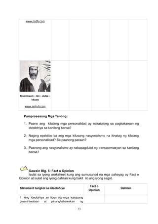 www.nndb.com
Mudmhaam – ibn – dulba –
hbaaw
www.sarkub.com
Pamprosesong Mga Tanong:
1. Paano ang kilalang mga personalidad ay nakatulong sa pagkakaroon ng
ideolohiya sa kanilang bansa?
2. Naging epektibo ba ang mga kilusang nasyonalismo na itinatag ng kilalang
mga personalidad? Sa paanong paraan?
3. Paanong ang nasyonalismo ay nakapagdulot ng transpormasyon sa kanilang
bansa?
Gawain Blg. 6: Fact o Opinion
Isulat sa iyong worksheet kung ang sumusunod na mga pahayag ay Fact o
Opinion at isulat ang iyong dahilan kung bakit ito ang iyong sagot.
Statement tungkol sa ideolohiya
Fact o
Opinion
Dahilan
1. Ang ideolohiya ay lipon ng mga kaisipang
pinaniniwalaan at pinanghahawakan ng
73
 