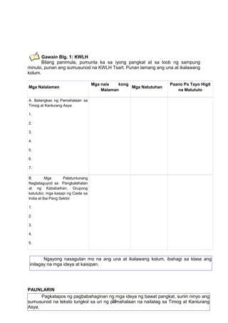 Gawain Blg. 1: KWLH
Bilang panimula, pumunta ka sa iyong pangkat at sa loob ng sampung
minuto, punan ang sumusunod na KWLH Tsart. Punan lamang ang una at ikalawang
kolum.
Mga Nalalaman
Mga nais kong
Malaman
Mga Natutuhan
Paano Pa Tayo Higit
na Matututo
A. Balangkas ng Pamahalaan sa
Timog at Kanlurang Asya
1.
2.
3.
4.
5.
6.
7.
B .Mga Palatuntunang
Nagtataguyod sa Pangkalahatan
at ng Kababaihan, Grupong
katutubo, mga kasapi ng Caste sa
India at Iba Pang Sektor
1.
2.
3.
4.
5.
PAUNLARIN
77
Ngayong nasagutan mo na ang una at ikalawang kolum, ibahagi sa klase ang
inilagay na mga ideya at kaisipan.
Pagkatapos ng pagbabahaginan ng mga ideya ng bawat pangkat, suriin ninyo ang
sumusunod na teksto tungkol sa uri ng pamahalaan na naitatag sa Timog at Kanlurang
Asya.
 
