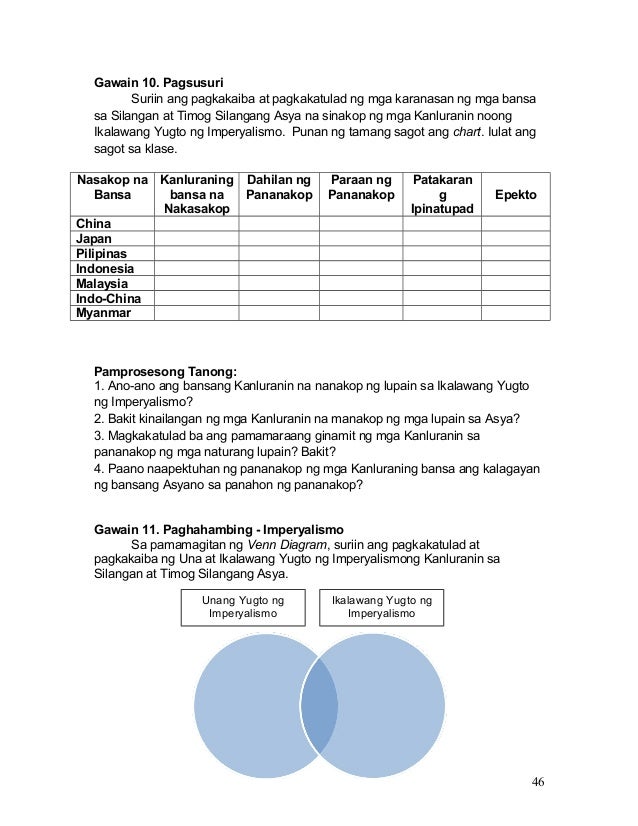 Araling Asyano Learning Module Fourth Quarter Araling Asyano Learning Module Fourth Quarter