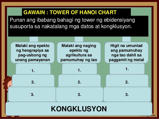 epekto ng labis na paggamit ng kompyuter Mabuti at masamang epekto sa paggamit ng kompyuter kawalan ng halaga 3) at labis na pagkabahala sa sariling panlabas na anyo. epekto ng labis na paggamit ng kompyuter Mabuti at masamang epekto sa paggamit ng kompyuter kawalan ng halaga 3) at labis na pagkabahala sa sariling panlabas na anyo.