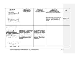 K to 12 Curriculum Guide version as of September 2013 – Araling Panlipunan 47
NILALAMAN
(Content )
PAMANTAYANG
PANGNILALAMAN
(Content Standard)
PAMANTAYAN
SA PAGGANAP
(Performance Standard)
PAMANTAYAN
SA PAGKATUTO
(Learning Competencies)
CODE
Pangkaisipan sa
Rebolusyong Pranses at
Amerikano
Pag-usbong ng
Nasyonalismo sa Europe
at iba’t ibang bahagi ng
daigdig.
Rebolusyong Pranses at Amerikano.
Naipapahayag ang pagpapahalaga sa
pag-usbong ng Nasyonalismo sa
Europe at iba’t ibang bahagi ng
daigdig.
AP8PMD-III1-10
IKAAPAT NA MARKAHAN
Ang Kontemporaryong
Daigdig (ika-20 siglo
hanggang sa kasalukuyan):
Mga Suliranin at Hamon tungo
sa Pandaigdigang
Kapayapaan, Pagkakaisa,
Pagtutulungan, at Kaunlaran
A. Ang Unang Digmaang
Pandaigdig
1. Mga Dahilan na
Naipamamalas ng mag-aaral ang
pag-unawa sa kahalagahan ng
pakikipag-ugnayan at sama-
samang pagkilos sa
kontemporaryong daigdig tungo
sa pandaigdigang kapayapaan,
pagkakaisa, pagtutulungan, at
kaunlaran
Ang mag-aaral ay aktibong
nakikilahok sa mga gawain,
programa, proyekto sa antas
ng komunidad at bansa na
nagsusulong ng rehiyunal at
pandaigdigang kapayapaan,
pagkakaisa, pagtutulungan,
at kaunlaran
 