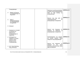 K to 12 Curriculum Guide version as of September 2013 – Araling Panlipunan 53
Pangangailangan
4. Batayan ng Personal
na Pangangailangan at
Kagustuhan
5. Salik na
Nakakaimpluwensiya
sa Pangangailangan
at Kagustuhan
D. Alokasyon
1. Kaugnayan ng konsepto
ng Alokasyon sa
Kakapusan at
Pangangailangan at
Kagustuhan
2. Kahalagahan ng
Paggawa ng Tamang
Desisyon Upang
Matugunan ang
Pangangailangan
3. Iba’t- Ibang Sistemang
Pang- ekonomiya
Nakabubuo ng sariling pamantayan
sa pagpili ng mga pangangailangan
batay sa mga hirarkiya ng
pangangailangan
Nasusuri ang mga salik na
nakakaimpluwensiya sa
pangangailangan at kagustuhan.
Nasusuri ang kaugnayan ng
alokasyon sa kakapusan at
pangangailangan at kagustuhan.
Napahahalagahan ang paggawa
ng tamang desisyon upang
matugunan ang pangangailangan
Nasusuri ang mekanismo ng
alokasyon sa iba’t- ibang
sistemang pang-ekonomiya bilang
sagot sa kakapusan.
AP9PKE-Ie-10
AP9PKE-Ie-11
AP9PKE-If-12
AP9PKE-If-13
AP9PKE-Ig-14
 