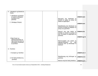 K to 12 Curriculum Guide version as of September 2013 – Araling Panlipunan 57
C. Interaksyon ng Demand at
Suplay
1. Interaksyon ng demand
at suplay sa kalagayan
ng presyo at ng
pamilihan
2. Shortage at Surplus
3.Mga Paraan ng
pagtugon/kalutasan sa
mga suliraning dulot ng
kakulangan at kalabisan
sa pamilihan
D. Pamilihan
1. Konsepto ng Pamilihan
2. Iba’t ibang Istraktura ng
pamilihan
Naiuugnay ang elastisidad ng
demand at suplay sa presyo ng
kalakal at paglilingkod
Naipaliliwanag ang interaksyon ng
demand at suplay sa kalagayan ng
presyo at ng pamilihan
Nasusuri ang mga epekto ng
shortage at surplus sa presyo at
dami ng kalakal at paglilingkod sa
pamilihan
Naimumungkahi ang paraan ng
pagtugon/kalutasan sa mga
suliraning dulot ng kakulangan at
kalabisan
Naipaliliwanag ang kahulugan ng
pamilihan
Nasusuri ang iba’t ibang Istraktura
AP9MYK-IId-8
AP9MYK-IIe-9
AP9MYK-IIf-9
AP9MYK-IIg-10
AP9MYK-IIh-11
AP9MYK-IIi-12
AP9MYK-IIj-13
 