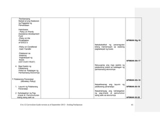 K to 12 Curriculum Guide version as of September 2013 – Araling Panlipunan 61
Pambansang
Badyet at ang Kalakaran
ng Paggasta ng
Pamahalaan
Halimbawa:
- Policy on Priority
Assistance Development
Fund
-Policy on the
Privatization
of GOCC’s
-Policy on Conditional
Cash Transfer
-Patakaran sa
Wastong
Pagbabayad ng
Buwis
(VAT EVAT/ RVAT)
4. Mga Epekto ng
Patakarang
Piskal sa Katatagan ng
Pambansang Ekonomiya
F.Patakarang Pananalapi
(Monetary Policy)
1. Layunin ng Patakarang
Pananalapi
2. Kahalagahan ng Pag-
iimpok at Pamumuhunan
bilang isang salik sa
Nakababalikat ng pananagutan
bilang mamamayan sa wastong
pagbabayad ng buwis
Naiuuugnay ang mga epekto ng
patakarang piskal sa katatagan ng
pambansang ekonomiya
Naipaliliwanag ang layunin ng
patakarang pananalapi:
Naipahahayag ang kahalagahan
ng pag-iimpok at pamumuhun
isang salik sa ekonomiya
AP9MAK-IIIg-16
AP9MAK-IIIh-17
AP9MAK-IIIh-18
AP9MAK-IIIi-19
AP9MAK-IIIi-20
 