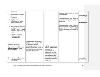 K to 12 Curriculum Guide version as of September 2013 – Araling Panlipunan 62
Ekonomiya
3. Mga Bumubuo sa Sektor
ng
Pananalapi
4. Ang Papel na
Ginagampan ng Bawat
Sektor ng Pananalapi
5. Mga Paraan at Patakaran
ng Bangko Sentral ng
Pilipinas (BSP) upang
mapatatag ang halaga ng
salapi
- Money Laundering
- Easy and Tight
Monetary Policy
Ikaapat na Markahan
Mga Sektor Pang-Ekonomiya
at Mga Patakarang Pang-
Ekonomiya Nito
A. Konsepto at Palatandaan
ng Pambansang
Kaunlaran
Naipamamalas ng mag-aaral
ang pag-unawa sa mga sektor
ng ekonomiya at mga
patakarang pang-ekonomiya
nito sa harap ng mga hamon at
pwersa tungo sa pambansang
pagsulong at pag-unlad
Ang mga mag-aaral ay
aktibong nakikibahagi
sa maayos na
pagpapatupad at
pagpapabuti ng mga
sektor ng ekonomiya at
mga patakarang pang-
ekonomiya nito tungo sa
pambansang pagsulong
at pag-unlad
Natataya ang bumubuo ng sektor
ng pananalapi
Napahahalagahan ang papel na
ginagampanan ng bawat sektor sa
pananalapi
Nakapagsisiyasat nang mapanuri
sa mga paraan at patakaran ng
Bangko Sentral ng Pilipinas (BSP)
upang mapatatag ang halaga ng
salapi
AP9MAK-IIIj-21
AP9MAK-IIIj-22
AP9MSP-IVa-1
 