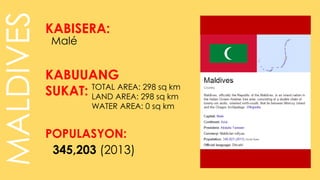MALDIVES KABISERA:
Malé
KABUUANG
SUKAT: TOTAL AREA: 298 sq km
LAND AREA: 298 sq km
WATER AREA: 0 sq km
POPULASYON:
345,203 (2013)
 