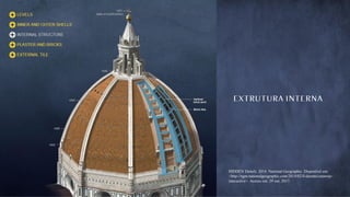 HIDDEN Details. 2014. National Geographic. Disponível em:
<http://ngm.nationalgeographic.com/2014/02/il-duomo/cutaway-
interactive>. Acesso em: 29 out. 2017.
 