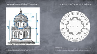 Disponível em:
<https://it.wikipedia.org/wiki/Tempietto_di_San_Pietro_in_Montorio#/media/Fil
e:SaintPierre1modificato.jpg> Acesso em: 30 out. 2017.
Disponível em:
<https://it.wikipedia.org/wiki/Tempietto_di_San_Pietro_in_Montorio#/media/Fi
le:Tempietto_-_Houtsnede_door_Palladio_2.jpeg> Acesso em: 30 out. 2017.
 