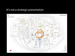It’s not a strategic presentation 