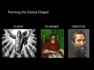 Painting the Sistine Chapel CLIENT PLANNER CREATIVE 