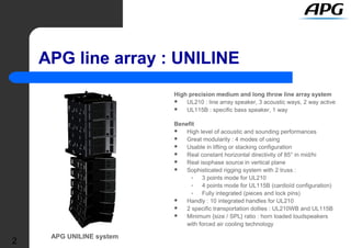 UNILINE : Line Array from APG | PPT