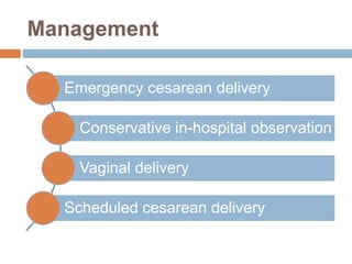 Management
Emergency cesarean delivery
Conservative in-hospital observation
Vaginal delivery
Scheduled cesarean delivery
 