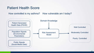 Augmented Personalized Health: using AI techniques on semantically integrated multimodal data for patient empowered health management strategies
