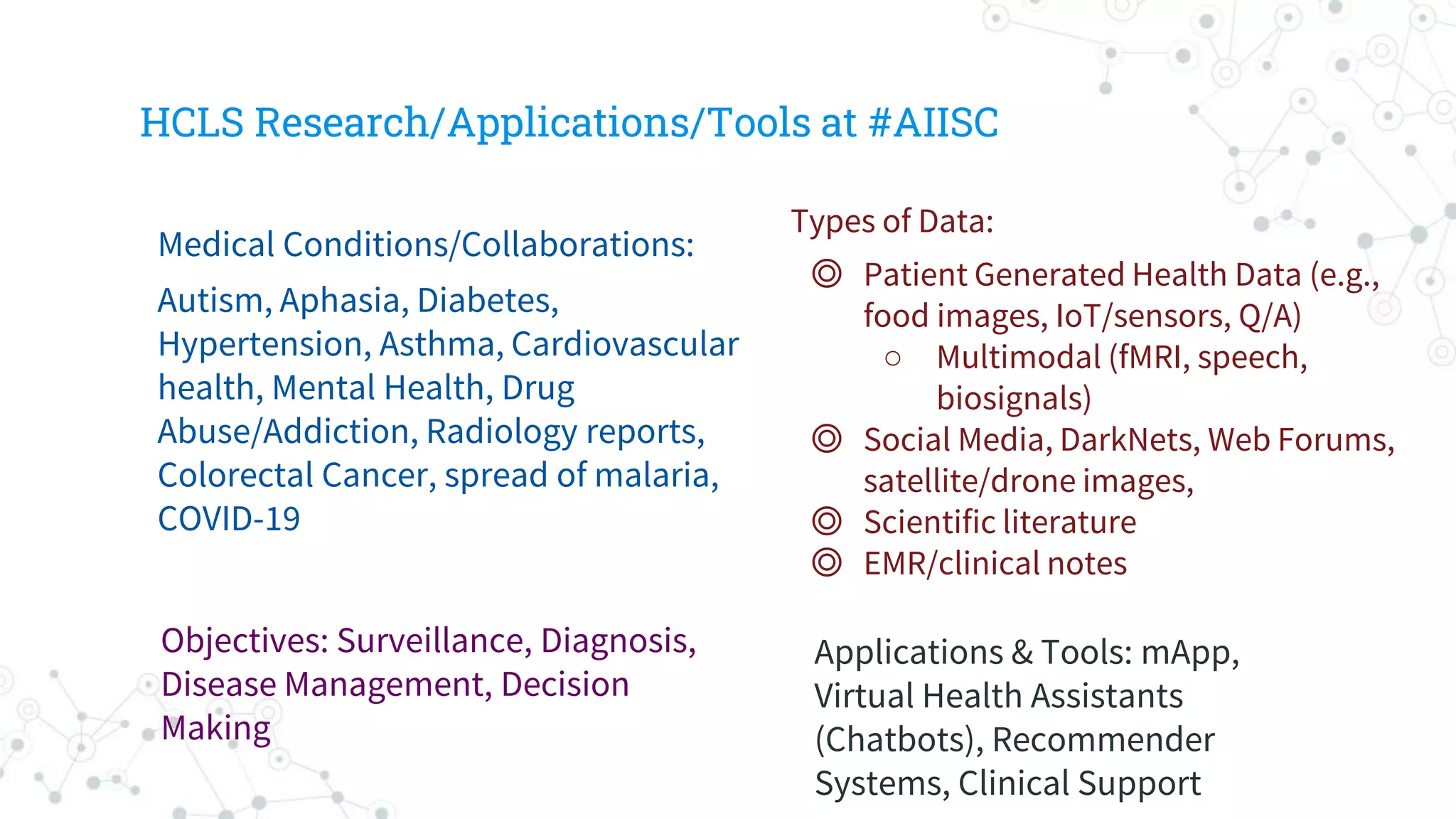 HCLS Research/Applications/Tools at #AIISC
Types of Data:
◎ Patient Generated Health Data (e.g.,
food images, IoT/sensors, Q/A)
○ Multimodal (fMRI, speech,
biosignals)
◎ Social Media, DarkNets, Web Forums,
satellite/drone images,
◎ Scientific literature
◎ EMR/clinical notes
Medical Conditions/Collaborations:
Autism, Aphasia, Diabetes,
Hypertension, Asthma, Cardiovascular
health, Mental Health, Drug
Abuse/Addiction, Radiology reports,
Colorectal Cancer, spread of malaria,
COVID-19
Applications & Tools: mApp,
Virtual Health Assistants
(Chatbots), Recommender
Systems, Clinical Support
Objectives: Surveillance, Diagnosis,
Disease Management, Decision
Making
 