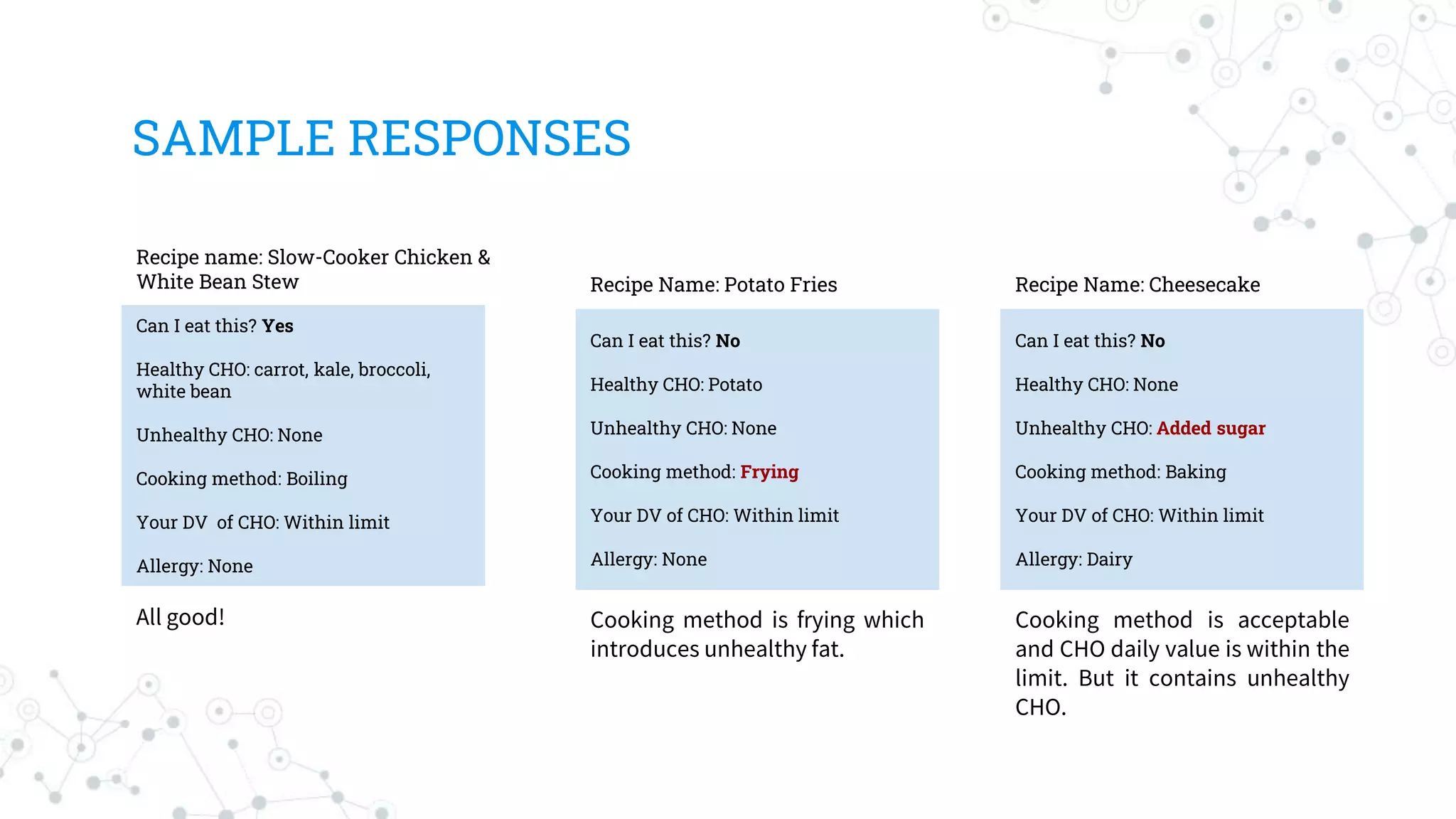 Can I eat this? Yes
Healthy CHO: carrot, kale, broccoli,
white bean
Unhealthy CHO: None
Cooking method: Boiling
Your DV of CHO: Within limit
Allergy: None
Can I eat this? No
Healthy CHO: Potato
Unhealthy CHO: None
Cooking method: Frying
Your DV of CHO: Within limit
Allergy: None
SAMPLE RESPONSES
Recipe name: Slow-Cooker Chicken &
White Bean Stew Recipe Name: Potato Fries
Can I eat this? No
Healthy CHO: None
Unhealthy CHO: Added sugar
Cooking method: Baking
Your DV of CHO: Within limit
Allergy: Dairy
Recipe Name: Cheesecake
Cooking method is acceptable
and CHO daily value is within the
limit. But it contains unhealthy
CHO.
Cooking method is frying which
introduces unhealthy fat.
All good!
 