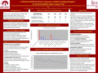 A Medical Staff Peer Review System in a Public Teaching Hospital –
An Internal Quality Improvement Tool
Linda S Chan PhD, Manal Elabiad MS, Ling Zheng MD PhD, Brittany Wagman BS, Garren Low MS, Roger Chang, MA, Nicholas Testa MD, Stephanie L Hall
MD

Los Angeles County + University of Southern California Medical Center, Los Angeles, California
INTRODUCTION

2009

2010

# mortalities reviewed
# Had OFI (Level 1 review)

841
44

785
34

723
30

737
18

# OFI status not finalized
# Had OFE (Status finalized)

0
12

2
14

3
5

5
1

RESULTS – IMPROVEMENTS TAKEN
Improvement Actions Taken, 2007-2010
50
45
35
30
25
20
15
10
5

P
R
O

V
ID

E
R
-R
E
LA
T

E

D
T
O
TA
L
E
du
V
er
ca
ba
t io
C
lc
on
n
ou
t in
ns
uo
el
us
in
m
g
W
on
ri t
it o
te
rin
n
Im
co
g
S
pr
Y
un
S
ov
se
TE
ed
li n
M
su
g
-R
pe
E
LA
rv
G
is
TE
io
en
Im
n
D
er
pr
at
T
ov
ed
O
ed
TA
ne
ho
L
w
sp
po
Im
it a
l ic
pr
le
ie
ov
nv
s
ed
iro
co
nm
In
cr
m
en
ea
m
t
un
In
se
c
ic
d
at
IC rea
io
se
U
n
d
be
st
A
ds
cq
af
fi n
or
ui
re
g
O
d
R
ne
ro
C
w
om
la
ri
eq
fie
s
ui
d
pm
ex
en
is
t in
ts
g
po
M
lic
ad
ie
e
s
ne
w
fo
rm

0

MEDICAL STAFF PEER REVIEW SYSTEM

Number of Medical Malpractice per 100,000 Patient Encounters
120

Technical Challenges
•Lack of a electronic medical record
•Lack of universal access to the hospital
intranet .Procedural Challenges
•Uneven distribution of peer review workload
•Timeliness in processing peer reviews
Cultural Challenges
•Variable degree of acceptability and seriousness
• The “punitive” nature deterred unbiased reviews
Institutional Challenges
•Inadequate staffing, inadequate funding for
computer hardware and software
•Poor medical records system
•Slow implementation of corrective actions
LESSONS LEARNED

100

80

60

40

20

-1

-3
20
11

-1
1

11
20

20
10

-7

-5

-9
20
10

0

10
20

20
1

-3

-1
10

20
10

20

-9

-1
1

-5

-3

-7

09
20

20
09

20
09

20
09

-1

09
20

-9

-1
1

20
09

20
08

-5

-3

-1

-7

08
20

20
08

20
08

20
08

-1
1

20
08

20
07

-7

-9
20
07

20
07

-3

-5

0
-1

Number of Medical Malpractices per 100,000

RESULTS – MEASURE OF POTENTIAL IMPACT

20
07

Peer Review Levels and Bodies
•1st level: discharge department
•2nd level: Small Peer Review Committee (SPRC)
•3rd level: Executive Peer Review Committee
(EPRC)
Feedback and Reporting
•Weekly operational reports
•Quarterly summary trend reports
•Letters to accountable providers and departments
Confidentiality of Peer Reviews
•Only accessible to quality improvement staff
•All names are kept confidential through out review
process
Staffing
•A full-time computer engineer
•A half-time coordinator
•A half-time programmer analyst.
•Assistance from Quality Improvement Managers
(QIM) and QI support as needed

•Number of cases requiring improvement has
decreased
•Significant decrease in medical malpractice claim
rate could be related only in part to MS-PRS
•Direct impact of MS-PRS is difficult to measure
as it is an integral part of the quality improvement
effort of our institution
•MS-PRS scored about 70% using a published
self-evaluation tool (mean 45%, range: 0 to 86%)
(Edwards MT. Peer Review: A New Tool for
Quality Improvement. Physician Exec.
2009;25:54-59)
CHALLENGES ENCOUNTERED

40

07

LAC+USC MEDICAL CENTER
•Largest public teaching hospital in the west
serving the indigent population
•Licensed for 724 beds; transferred to its new
state-of-the-art facilities in November 2008
•Trains about 1,500 medical professionals daily of
which 870 are medical residents

2008

20

•Present the development, implementation, and
management of an electronic Medical Staff Peer
Review System (MS-PRS) as well as challenges
encountered and lessons learned

DISCUSSION

2007

20
07

PURPOSE OF THE STUDY

Opportunities for
Improvement (OFI)

Number of Improvement Actions

•Peer review - essential tool for evaluating and
improving medical staff’s quality of care
•Recent requirement by Joint Commission Ongoing Professional Practice Evaluation

RESULTS – MORTALITY PEER REVIEWS

•Must have adequate staffing, adequate
infrastructure, electronic medical records system,
universal web entry, continuous in-service,
monitoring and improvement
•All clinical departments must support the process
•The peer review instrument and process must be
improved to reduce the variation and bias
•Culture of peer review must be changed from a
punitive to a rewarding philosophy

 