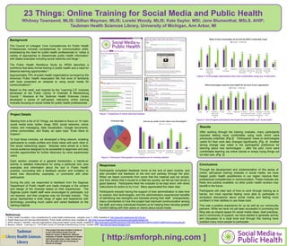 23 Things: Online Training for Social Media and Public Health
                 Whitney Townsend, MLIS; Gillian Mayman, MLIS; Lorelei Woody, MLIS; Kate Saylor, MSI; Jane Blumenthal, MSLS, AHIP;
                                      Taubman Health Sciences Library, University of Michigan, Ann Arbor, MI


    Background
    The Council of Linkages’ Core Competencies for Public Health
    Professionals includes competencies for communication skills,
    emphasizing the need for public health professionals to “utilize a
    variety of approaches to disseminate public health information”
    with stated examples including social networks and blogs 1 .

    The Public Health Workforce Study by HRSA describes a
    workforce that lacks formal training in public health and a need for
    distance learning opportunities 2.
    Approximately 70% of public health organizations surveyed by the                                                                                                                            Figure 3: Technologies participants were most comfortable using, pre- & post-pilot
    American Public Health Association felt that level of familiarity                                                                                          xxx-xxxx



    with tools presented an obstacle to using social media for
    communications 3.                                                                                                                                       xxx-xxxx



                                                                                                                                                            xxx-xxxx

    Based on this need, and inspired by the “Learning 2.0” modules
    developed at the Public Library of Charlotte & Mecklenburg                                                                                                 xxx-xxxx



    County 4, librarians at the Taubman Health Sciences Library                                                                                               xxx-xxxx


    developed a series of self-paced, interactive online training
    modules focusing on social media for public health professionals.                                                                                       xxx-xxxx



                                                                                                                                                              xxx-xxxx




    Project Details                                                                                Figure 1: Snapshots of online learning modules


                                                                                                                                                                                                Figure 4: Technologies participants felt would be most helpful, pre- & post-pilot
    Starting from a list of 23 Things, we decided to focus on 10 main
    social media tools: twitter, blogs, RSS, social networks, online
    videos, text messaging, data visualization, Google documents,                                                                                                                                  Results
    online communities, and finally, an open topic “Even More to                                                                                                                                   After working through the training modules, many participants
    Explore”.                                                                                                                                                                                      reported feeling more comfortable using tools which were
    To host these modules, we developed a Ning network, enabling                                                                                                                                   previously unfamiliar. [Fig.3] Participants’ views on technologies
    participants to create profiles and share ideas with each other in                                                                                                                             useful for their work also changed significantly. [Fig. 4] Another
    this social networking space. Modules were aimed at a fairly                                                                                                                                   strong change was noted in the participants’ preference for
    novice audience designed to be accessible to beginners and also                                                                                                                                learning about new technologies – after the pilot, more were
    provide opportunities for further discovery by more experienced                                                                                                                                comfortable learning via online tutorial or simply trying things out
    users.                                                                                                                                                                                         on their own. [Fig. 2]
                                                                                                    Figure 2: Participant Demographic and preferences for training method
    Each section consists of a general introduction, a hands-on
    activity or detailed instructions for using a particular tool, plus                            Responses                                                                                       Conclusions
    examples and information about the tool in Public Health
    practice, concluding with a feedback section and invitation to                                 Participants completed feedback forms at the end of each module, and                            Through the development and implementation of this series of
    share new discoveries, examples, or comments with other                                        also provided oral feedback at the end and partway through the pilot.                           online, self-paced training modules in social media, we have
    participants.                                                                                  When we heard comments from some that the material was too simple,                              helped public health practitioners in our region improve their
                                                                                                   and from others that it moved to a little too quickly, we felt we had struck a                  professional competencies in communication. These modules are
    During the pilot, we responded to feedback from the Saginaw                                    good balance. Participants liked the modules to be kept short, with direct                      freely and publicly available; so other public health workers may
    Department of Public Health and made changes in the content                                    instructions for action to try it out. Many appreciated the video clips.                        benefit in the future.
    and design of the modules based on their experiences. The
                                                                                                   Participants enjoyed having the support of their administration to take time                    Participants still cited lack of time to work through training as a
    Saginaw public health staff were encouraged to participate, but
                                                                                                   to explore new technologies, and the administrators experienced benefits                        barrier, but most reported feeling more able to participate in
    not required, and their progress was not formally tracked. This
                                                                                                   of identifying new strengths and interests among their staff. Unexpectedly,                     workplace discussions about social media and feeling more
    group represented a wide range of ages and experience with
                                                                                                   many commented on how this project had improved communication among                             confident in their abilities to use these tools.
    technology; providing much useful and varied feedback on the
    training material.                                                                             the staff, and many individuals thanked us for helping them develop greater                     This was a positive experience for us as well as our community
                                                                                                   comfort talking with their peers or clients about social media.                                 partners. While we have not yet been successful in promoting the
                                                                                                                                                                                                   Ning site as shared space for social media ideas, best practices,
References                                                                                                                                                                                         and a community of support, we have started to generate activity
1. Public Health Foundation. Core competencies for public health professionals – adopted June 11, 2009. Available at: http://www.phf.org/link/core-061109.htm.
2. Health Resources and Services Administration. Public health workforce study. Available at: http://bhpr.hrsa.gov/healthworkforce/reports/publichealth/default.htm.
                                                                                                                                                                                                   and discussion at a local level and through this training have
3. APHA, Booze A, Hamilton. How are organizations using social media? survey results. Available at: http://www.apha.org/NR/rdonlyres/CCDE3593-6BA8-467A-9EF8-CEE67CC86672/0/Surveyresults.pdf      enabled many more people to participate.
4. Blowers, Helene. “Learning 2.0.” The Public Library of Charlotte & Mecklenburg County. October 2006. http://plcmcl2-about.blogspot.com/

                                          This project has been funded in whole or
                                          in part with federal funds from the
                                          National Library of Medicine, National
                                          Institutes of Health, Department of Health
                                          and Human Services, under contract no.
                                          N01-LM-6-3503 with the University of
                                                                                                     [ http://smforph.ning.com ]
                                          Illinois at Chicago
 