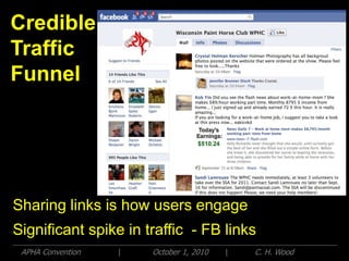 Credible
Traffic
Funnel




Sharing links is how users engage
Significant spike in traffic - FB links
 APHA Convention   |   October 1, 2010   |   C. H. Wood
 