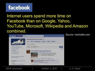 Internet users spend more time on
 Facebook than on Google, Yahoo,
 YouTube, Microsoft, Wikipedia and Amazon
 combined.
                                            Source: mashable.com




APHA Convention   |   October 1, 2010   |      C. H. Wood
 