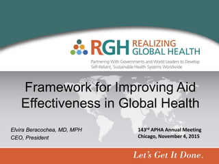 Framework for Improving Aid
Effectiveness in Global Health
Elvira Beracochea, MD, MPH
CEO, President
143rd APHA Annual Meeting
Chicago, November 4, 2015
 