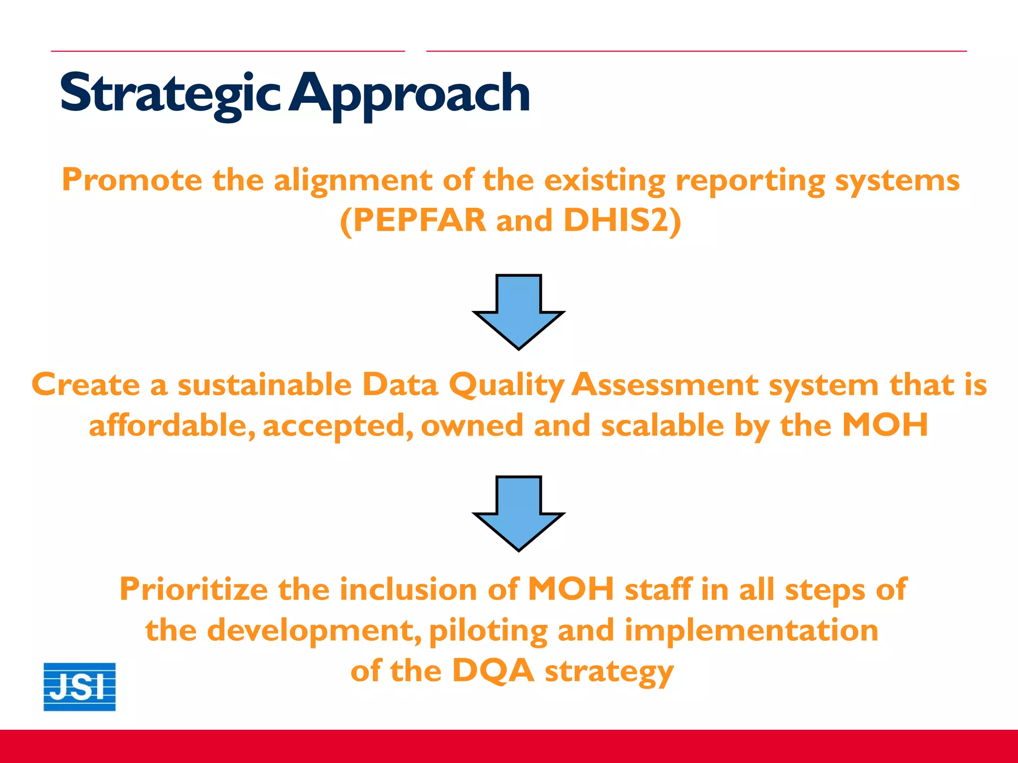 StrategicApproach
Create a sustainable Data Quality Assessment system that is
affordable, accepted, owned and scalable by the MOH
Prioritize the inclusion of MOH staff in all steps of
the development, piloting and implementation
of the DQA strategy
Promote the alignment of the existing reporting systems
(PEPFAR and DHIS2)
 