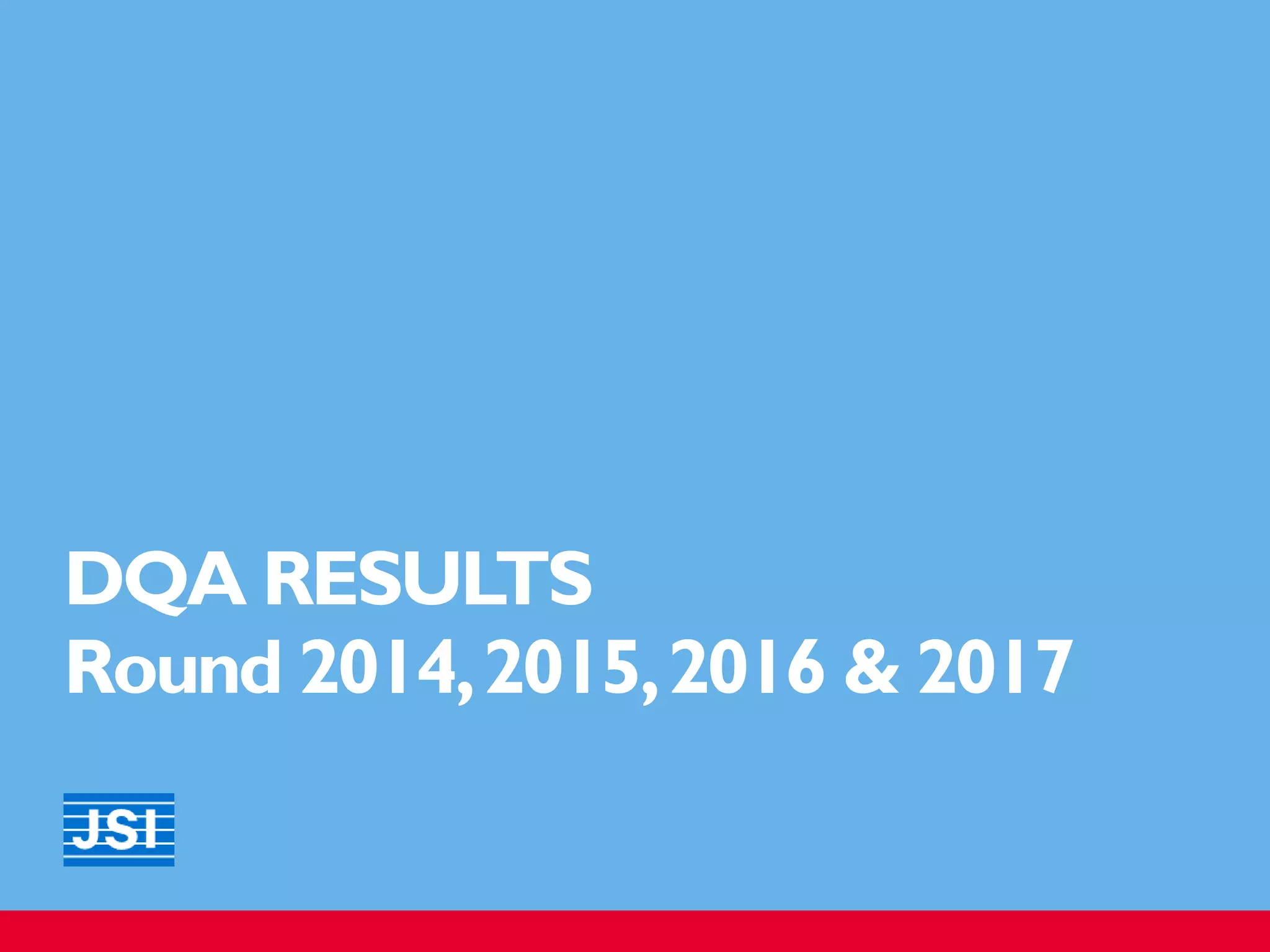 DQA RESULTS
Round 2014,2015,2016 & 2017
 