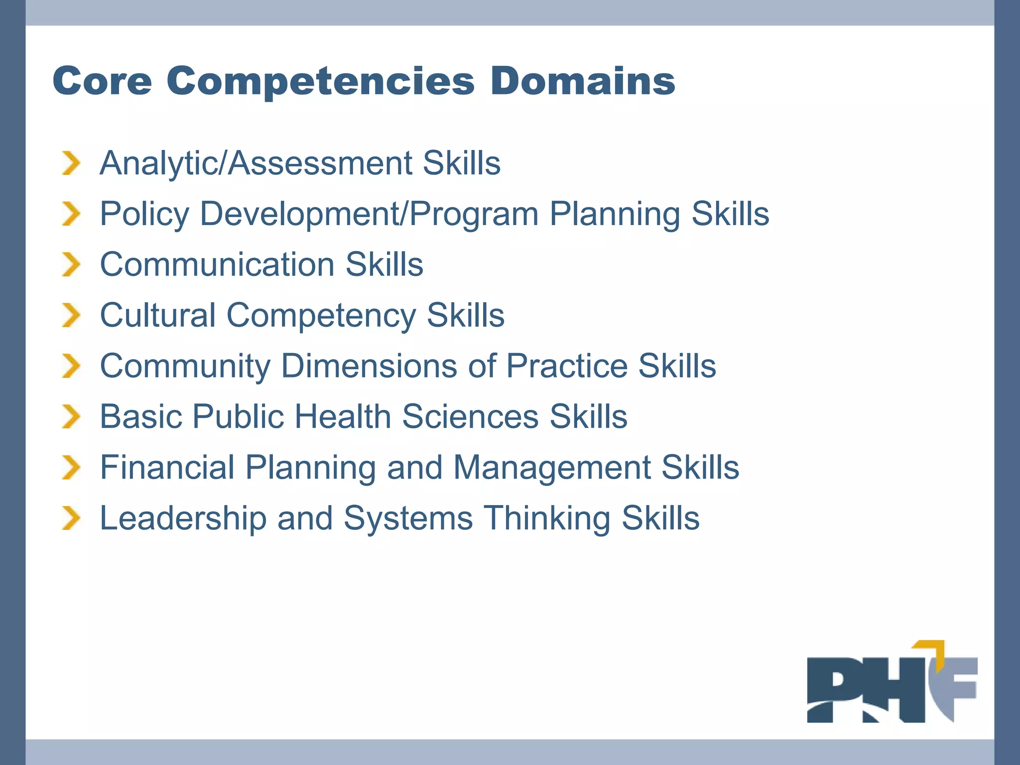 Core Competencies Domains

 Analytic/Assessment Skills
 Policy Development/Program Planning Skills
 Communication Skills
 Cultural Competency Skills
 Community Dimensions of Practice Skills
 Basic Public Health Sciences Skills
 Financial Planning and Management Skills
 Leadership and Systems Thinking Skills
 