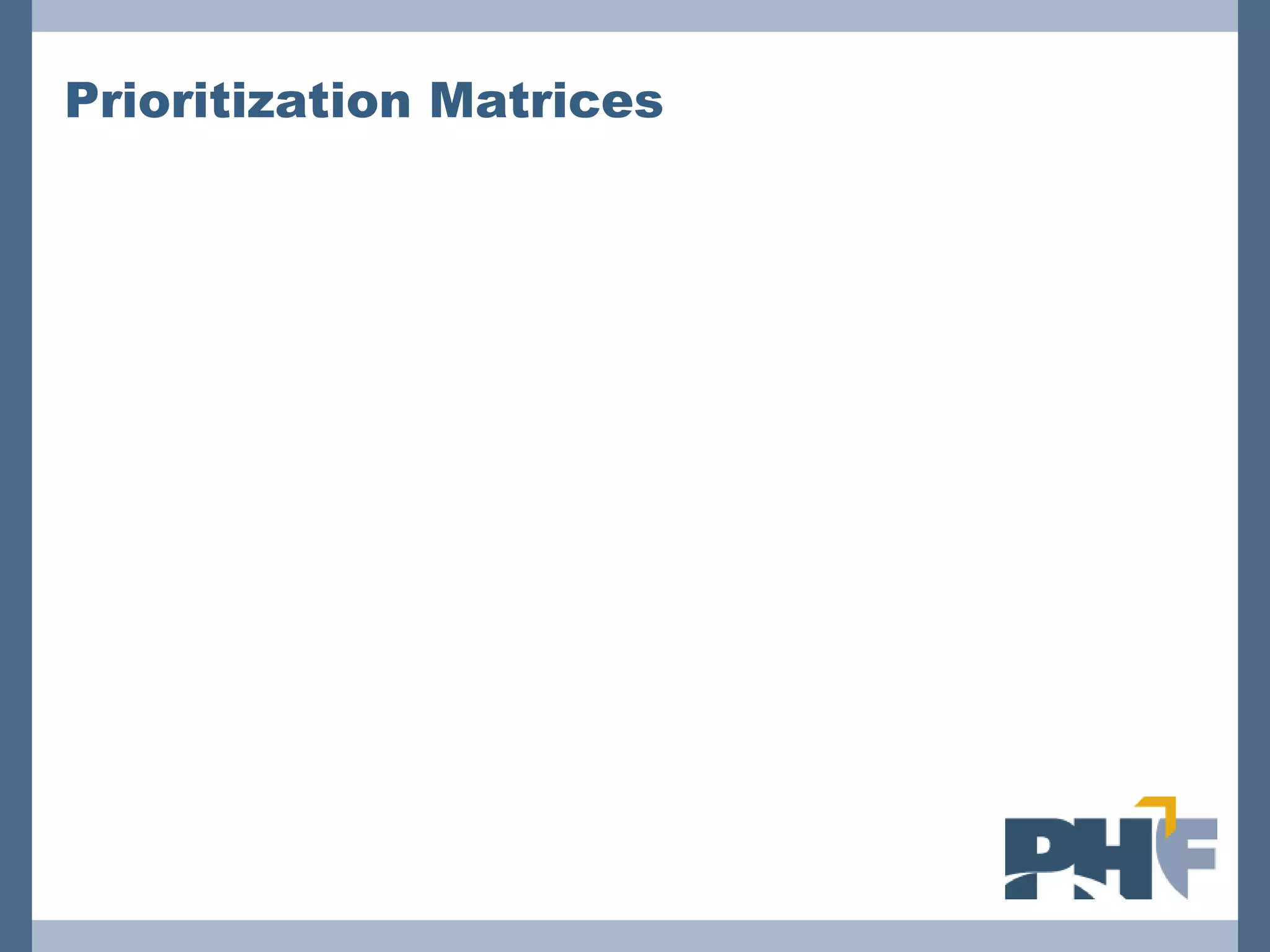 Prioritization Matrices
 
