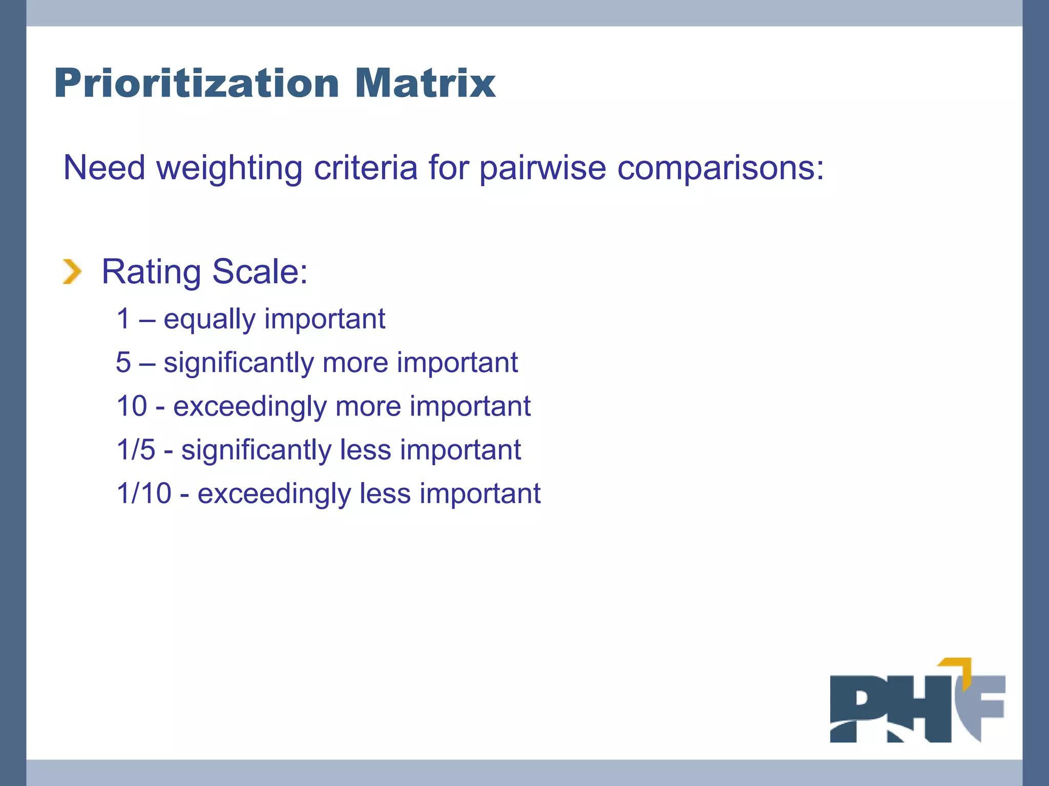 Prioritization Matrix

Need weighting criteria for pairwise comparisons:

  Rating Scale:
   1 – equally important
   5 – significantly more important
   10 - exceedingly more important
   1/5 - significantly less important
   1/10 - exceedingly less important
 
