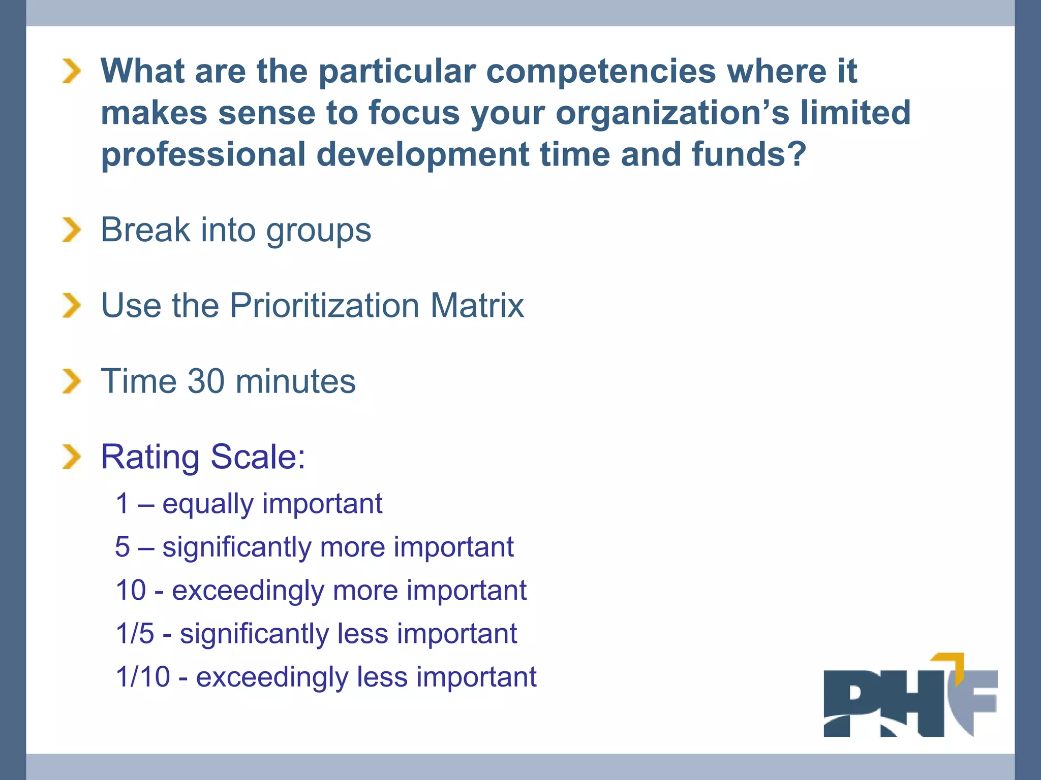 What are the particular competencies where it
makes sense to focus your organization’s limited
professional development time and funds?

Break into groups

Use the Prioritization Matrix

Time 30 minutes

Rating Scale:
1 – equally important
5 – significantly more important
10 - exceedingly more important
1/5 - significantly less important
1/10 - exceedingly less important
 