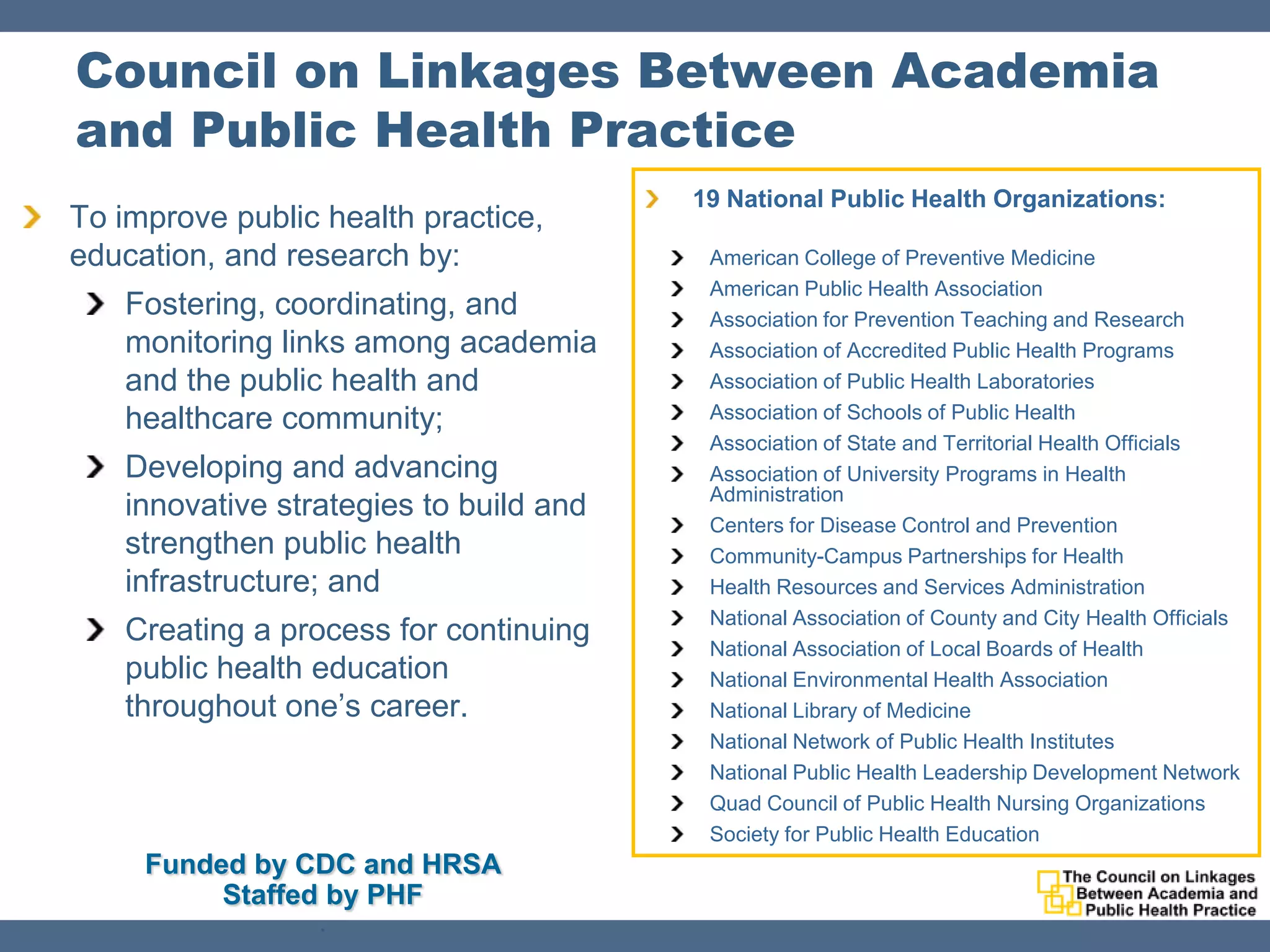 Council on Linkages Between Academia
and Public Health Practice
                                        19 National Public Health Organizations:
To improve public health practice,
education, and research by:              American College of Preventive Medicine
                                         American Public Health Association
   Fostering, coordinating, and          Association for Prevention Teaching and Research
   monitoring links among academia       Association of Accredited Public Health Programs
   and the public health and             Association of Public Health Laboratories
   healthcare community;                 Association of Schools of Public Health
                                         Association of State and Territorial Health Officials
   Developing and advancing              Association of University Programs in Health
                                         Administration
   innovative strategies to build and
                                         Centers for Disease Control and Prevention
   strengthen public health              Community-Campus Partnerships for Health
   infrastructure; and                   Health Resources and Services Administration
                                         National Association of County and City Health Officials
   Creating a process for continuing     National Association of Local Boards of Health
   public health education               National Environmental Health Association
   throughout one’s career.              National Library of Medicine
                                         National Network of Public Health Institutes
                                         National Public Health Leadership Development Network
                                         Quad Council of Public Health Nursing Organizations
                                         Society for Public Health Education
     Funded by CDC and HRSA
          Staffed by PHF
                 .
 