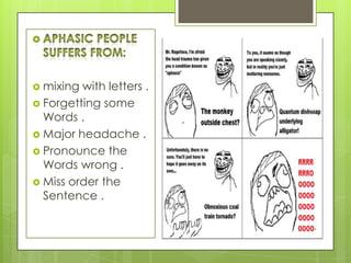  mixing with letters .
 Forgetting some
  Words .
 Major headache .
 Pronounce the
  Words wrong .
 Miss order the
  Sentence .
 