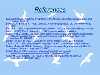 References
Balasubramanian. V. (2005). Dysgraphia in two forms of conduction aphasia. Brain and
cognition, 57, 8-15.
Benso. D. F. & Ardila. A. (1996). Aphasia: A clinical perspective. UK: Oxford University
Press
Best. J. B. (1999). Cognitive Psychology. (5th ed). USA: Wadsworth Publishing Company
Biller. J. (2008). Practical Neurology. USA: Lippincot Williams & Wilkins
Braber. N.et al. (2005). The relationship between phonological and morphological deficits
in Broca’s aphasia: Further evidence from errors in verb inflection. Brain and
language, 92, 278-287
Bradley. W. G.et al. (2003). Neurology in clinical practice. UK: Taylor & Francis
Canoll. D. W. (1999). Psychology of language (3rd ed). USA: Brooks/cole publishing
Dickey. M. W.et al. (2005). Perception of functional morphology in agrammatic Broca’s
aphasia. Brain and Language, 95, 82-83
Emilier. G.et al. (2004). Memory: neuropsychological, imaging and
psychopharmacological perspectives. UK: Psychology Press
Farah. M. J. & Feinberg. T. E. (2000). Patient-based approaches to cognitive
neuroscience USA: MIT Press

 