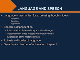 Aphasia | PPTX