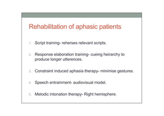 Aphasia and common aphasia syndromes.pdf