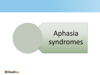 Aphasia
syndromes
 