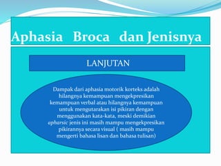Aphasia Broca dan Jenisnya
Dampak dari aphasia motorik korteks adalah
hilangnya kemampuan mengekpresikan
kemampuan verbal atau hilangnya kemampuan
untuk mengutarakan isi pikiran dengan
menggunakan kata-kata, meski demikian
apharsic jenis ini masih mampu mengekpresikan
pikirannya secara visual ( masih mampu
mengerti bahasa lisan dan bahasa tulisan)
LANJUTAN
 