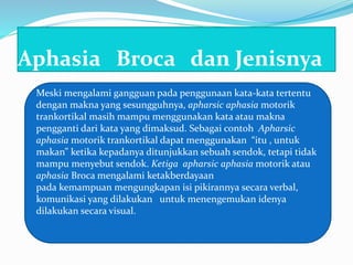 Aphasia Broca dan Jenisnya
Meski mengalami gangguan pada penggunaan kata-kata tertentu
dengan makna yang sesungguhnya, apharsic aphasia motorik
trankortikal masih mampu menggunakan kata atau makna
pengganti dari kata yang dimaksud. Sebagai contoh Apharsic
aphasia motorik trankortikal dapat menggunakan “itu , untuk
makan” ketika kepadanya ditunjukkan sebuah sendok, tetapi tidak
mampu menyebut sendok. Ketiga apharsic aphasia motorik atau
aphasia Broca mengalami ketakberdayaan
pada kemampuan mengungkapan isi pikirannya secara verbal,
komunikasi yang dilakukan untuk menengemukan idenya
dilakukan secara visual.
 