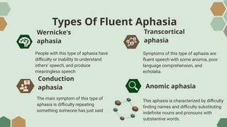 Aphasia in Bilingual Speakers and types of it. | PPTX