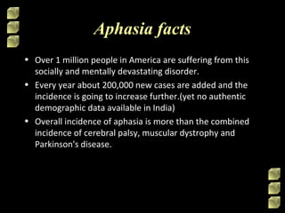Aphasia nikhil | PPT
