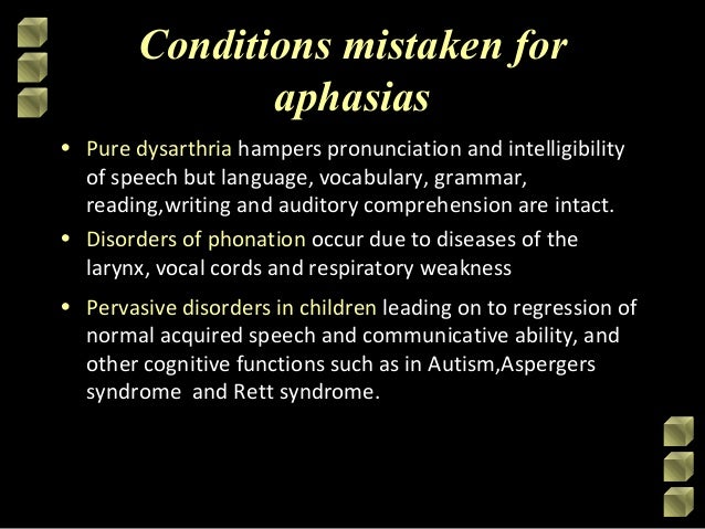 Aphasia Nikhil - 