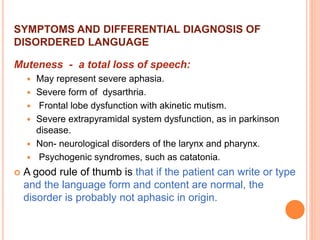 Aphasia and types | PPTX