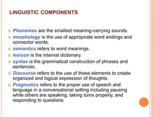 Aphasia and types | PPTX