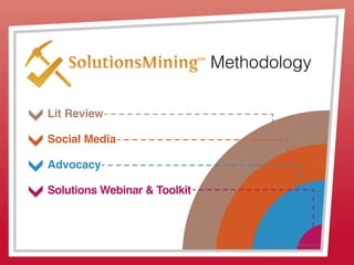 © 2013 Griswold International, LLC
Lit Review
Social Media
Advocacy
Solutions Webinar & Toolkit
 